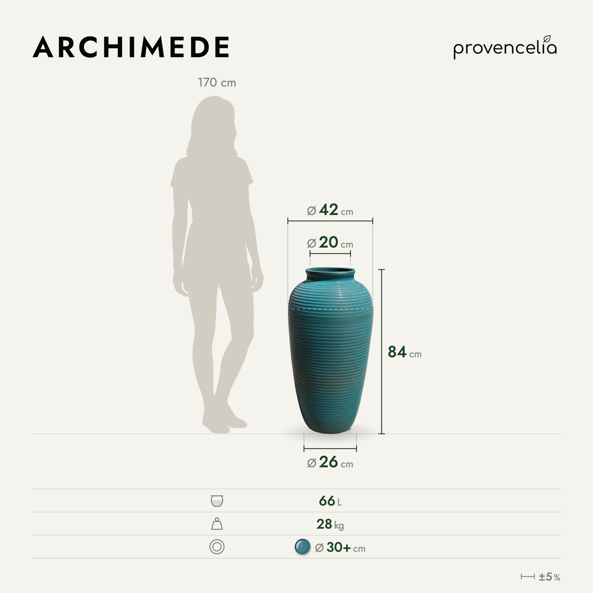 ARCHIMEDE 40×83 – wymiary