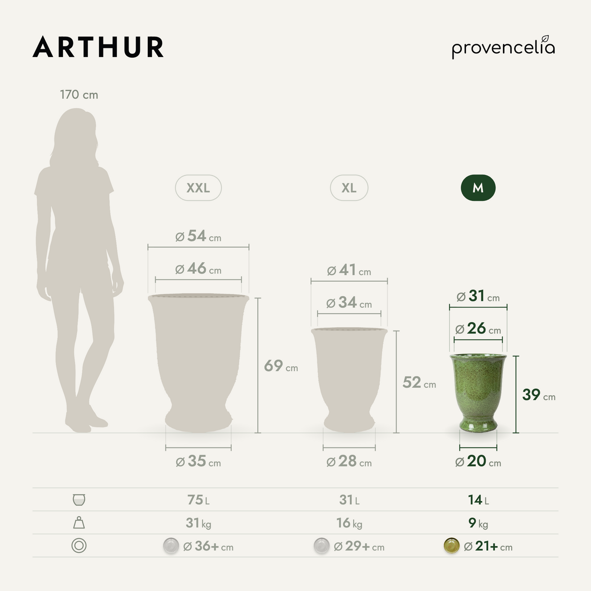 ARTHUR M – wymiary
