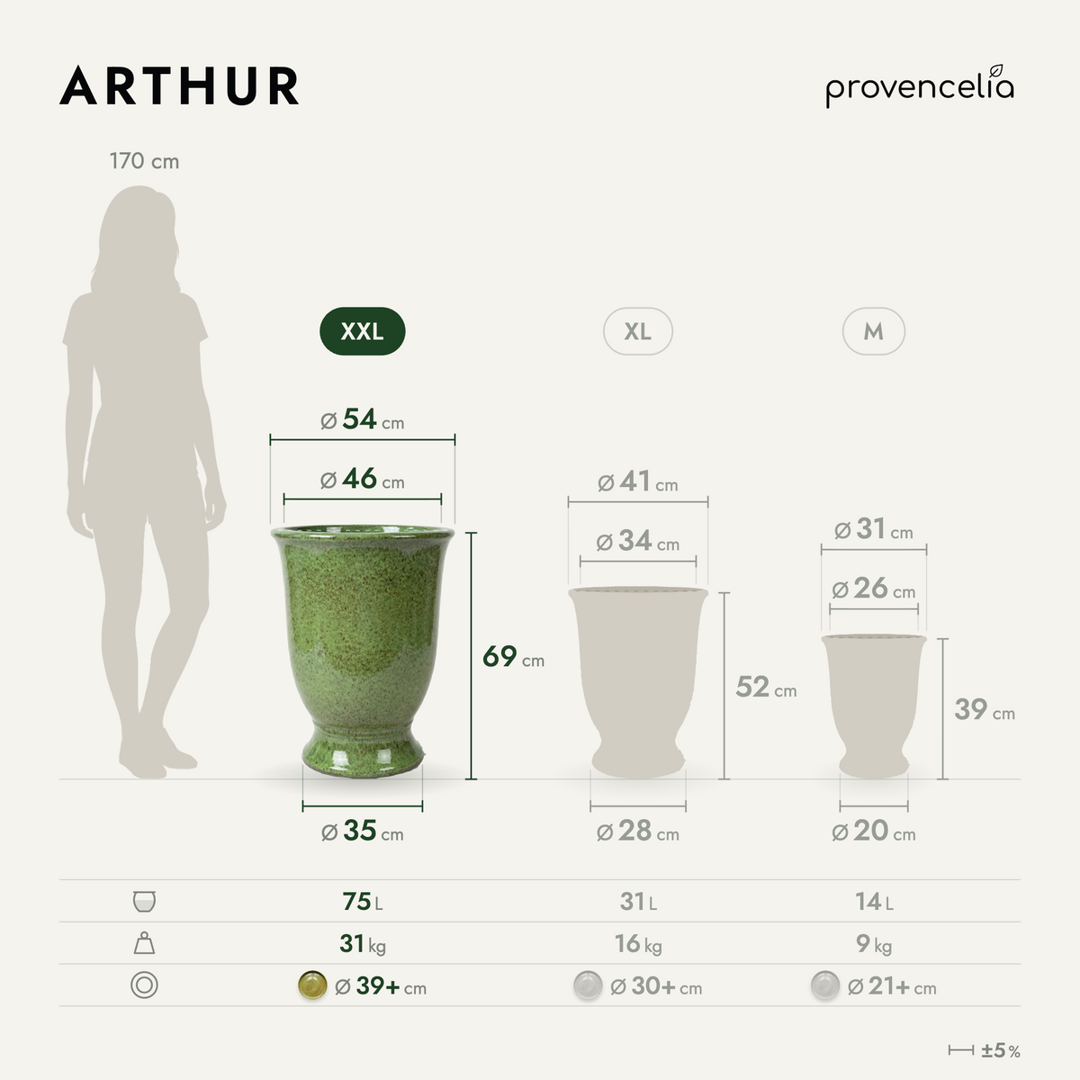 ARTHUR XXL – wymiary