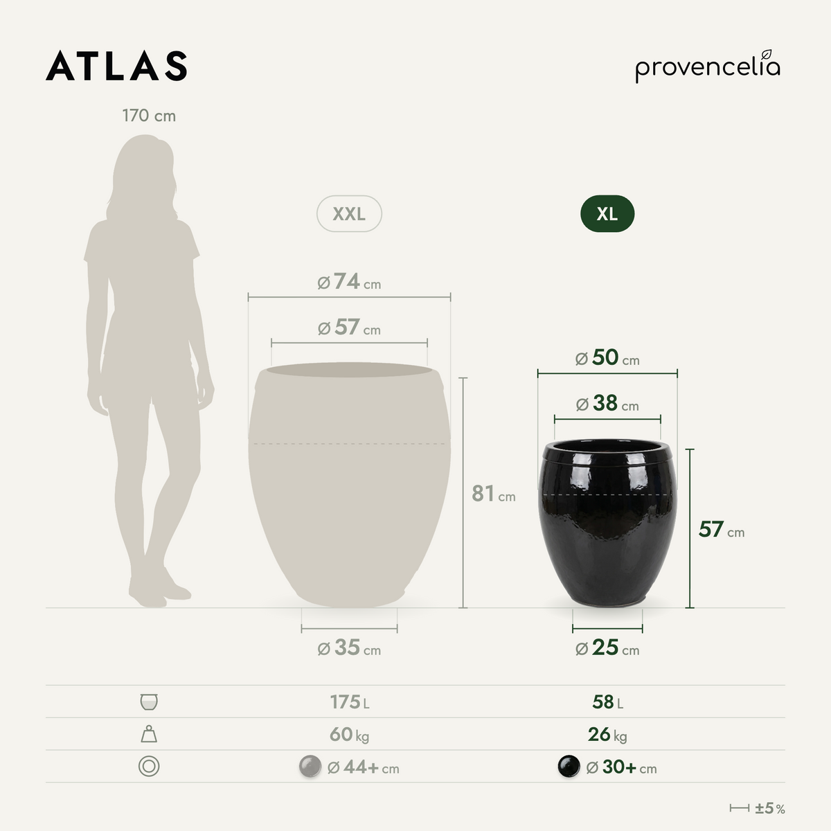 ATLAS XL – wymiary