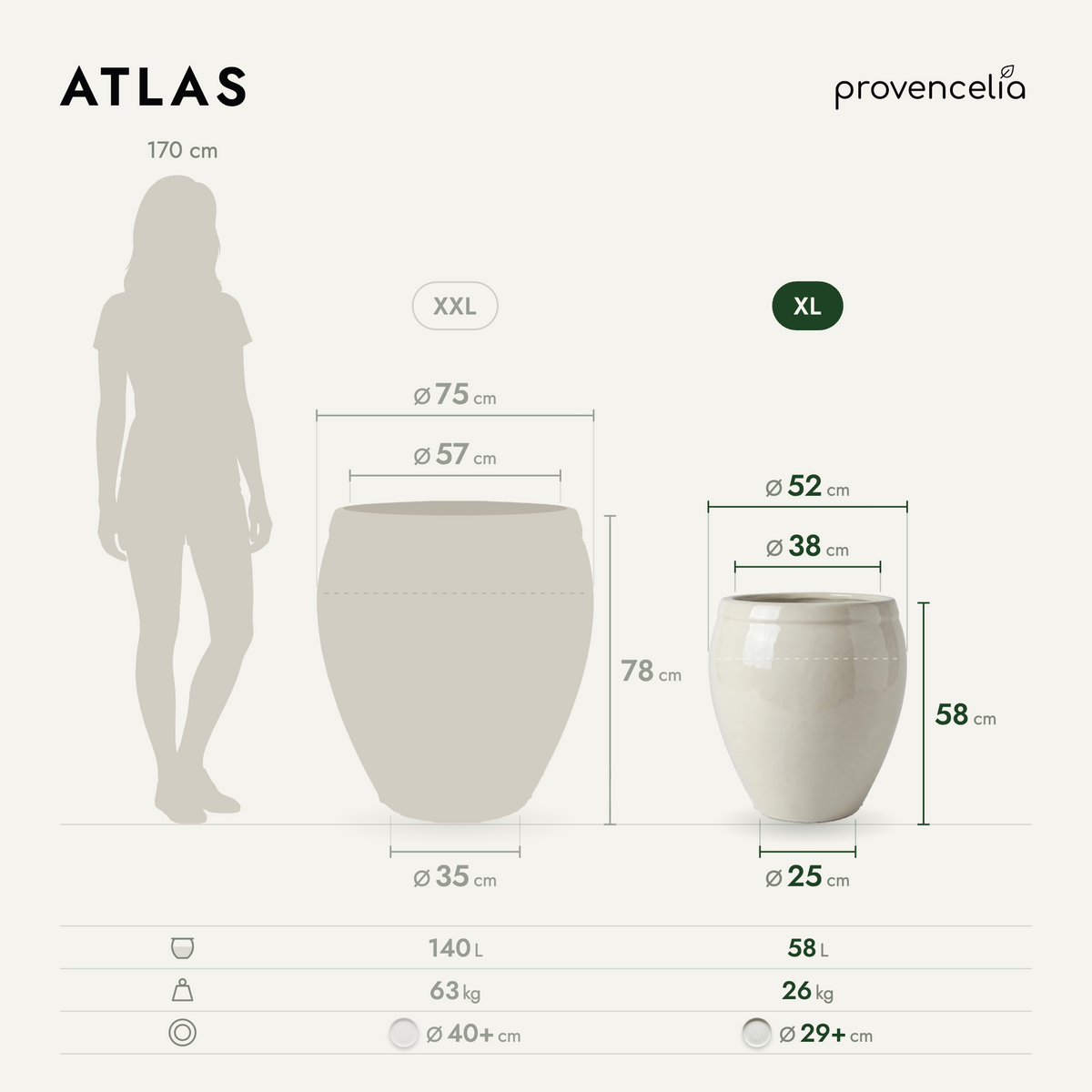 ATLAS XL – wymiary