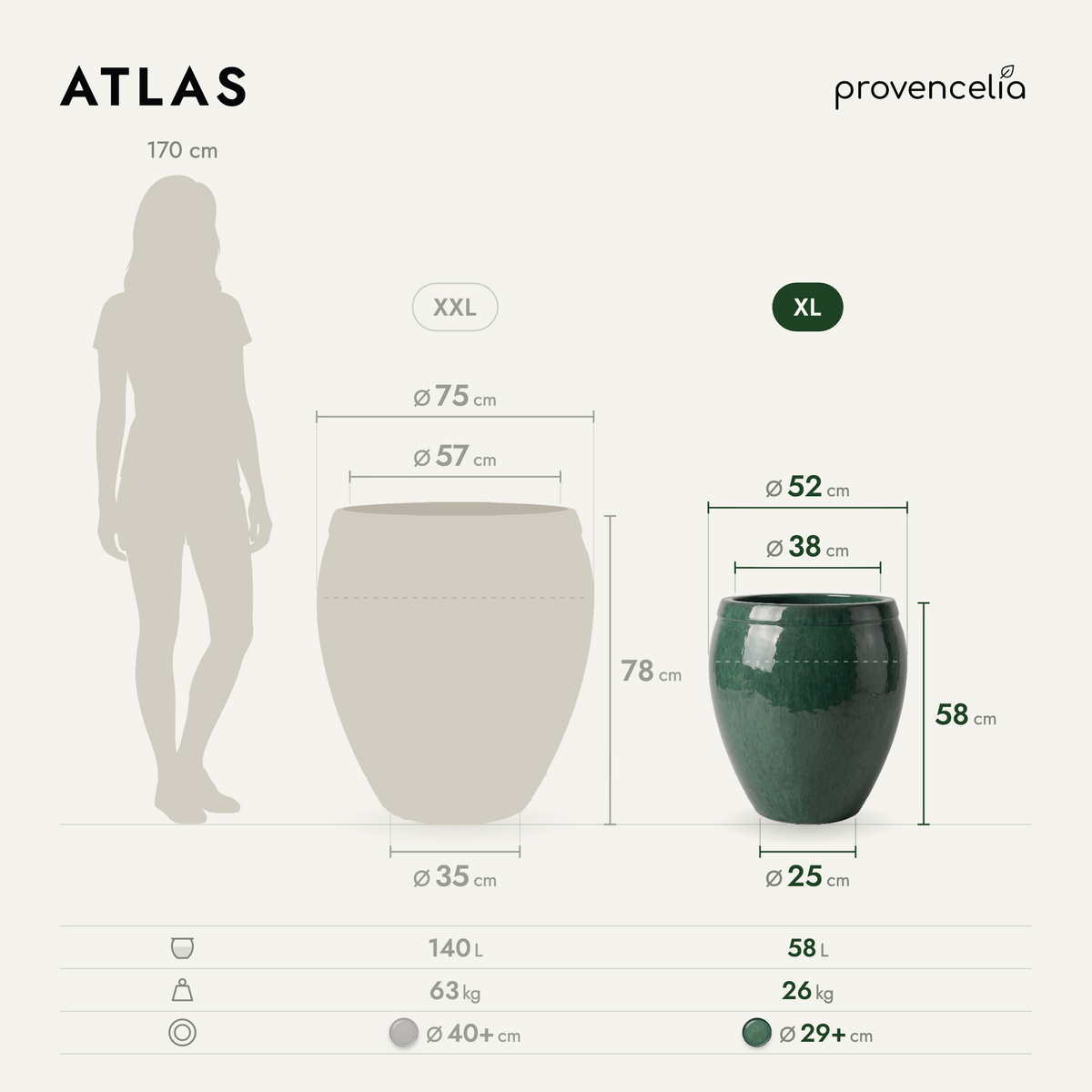 ATLAS XL – wymiary