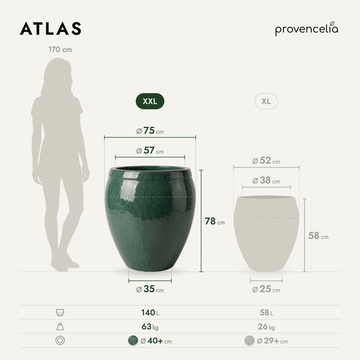 ATLAS XXL – wymiary
