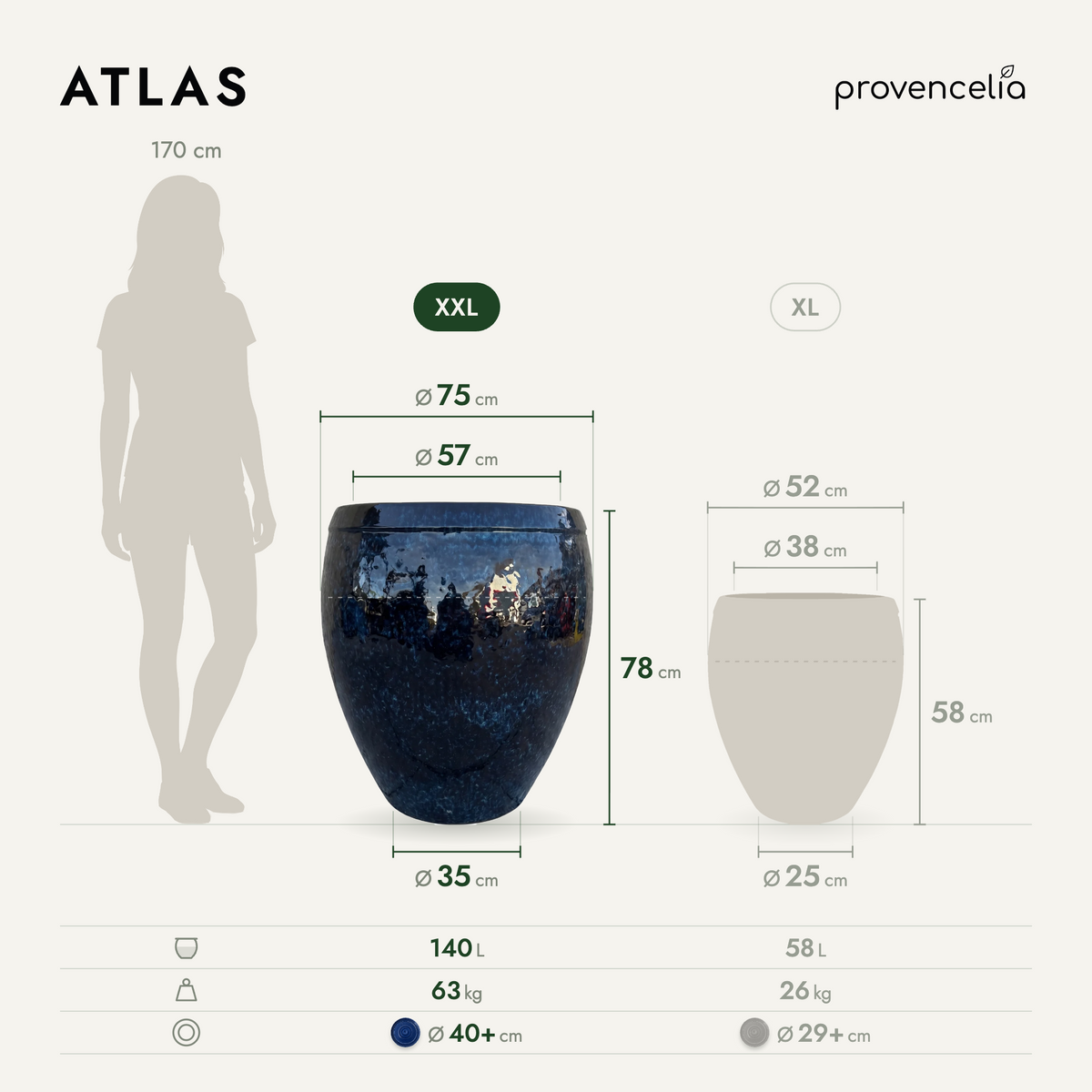 ATLAS XXL – wymiary