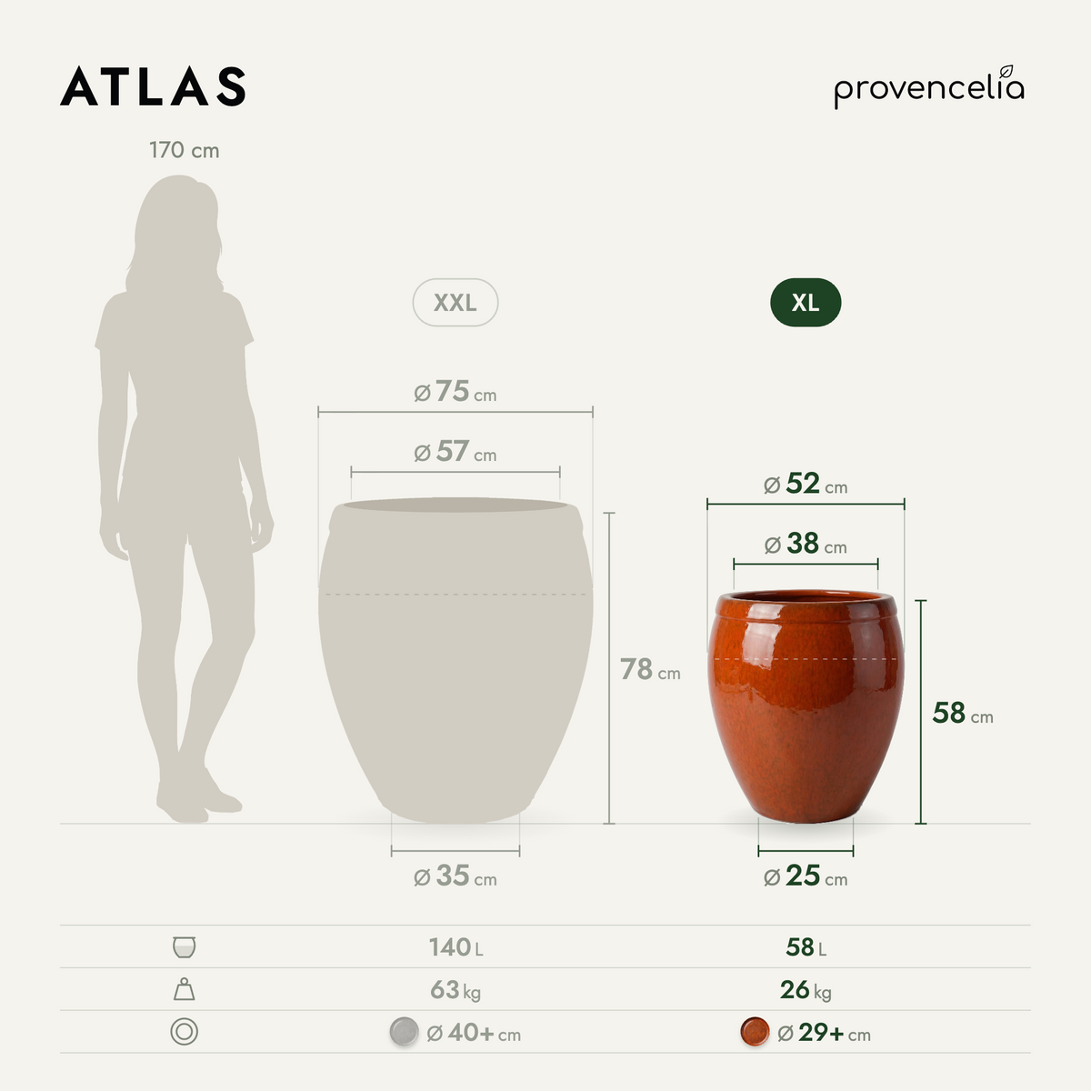 ATLAS XL – wymiary