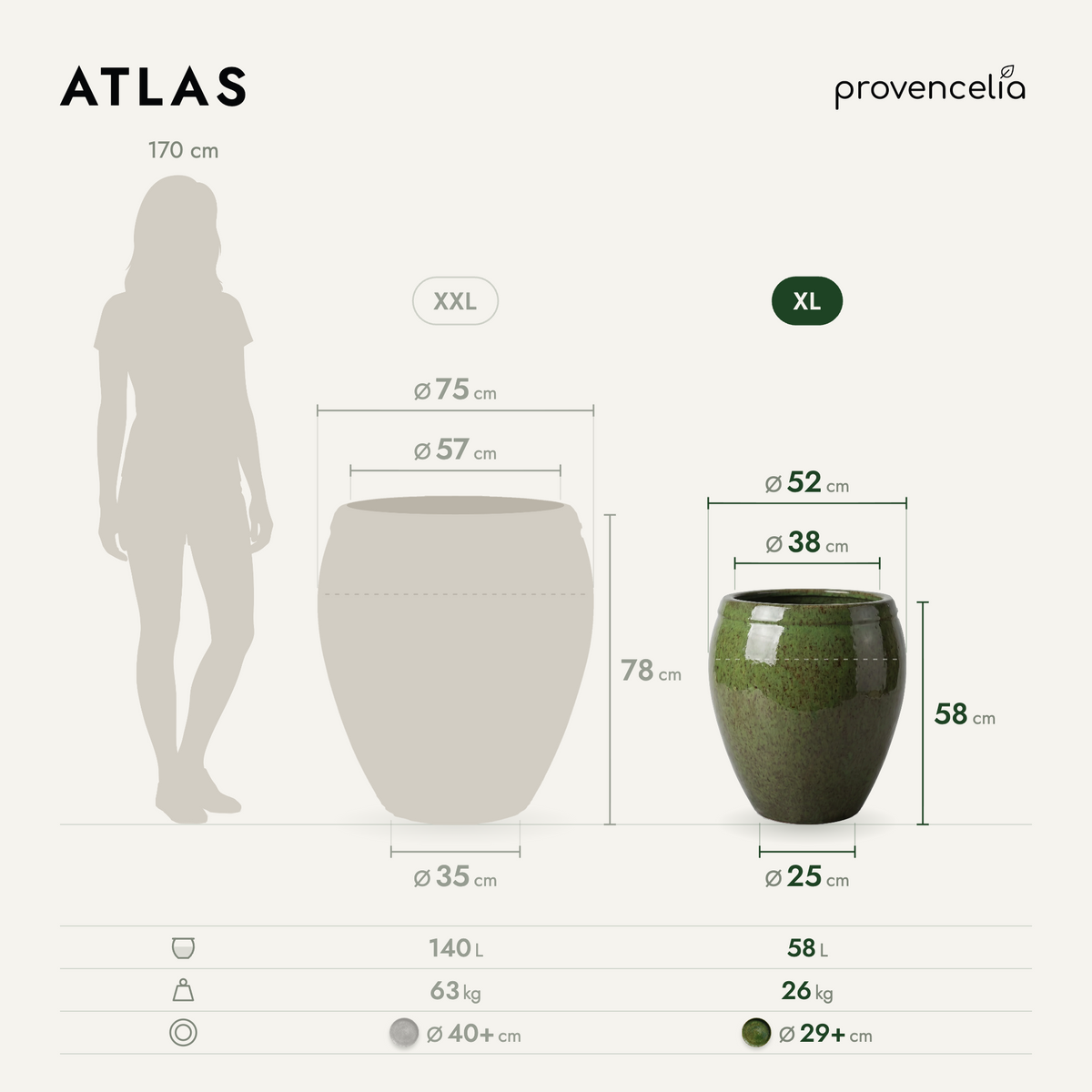 ATLAS XL – wymiary