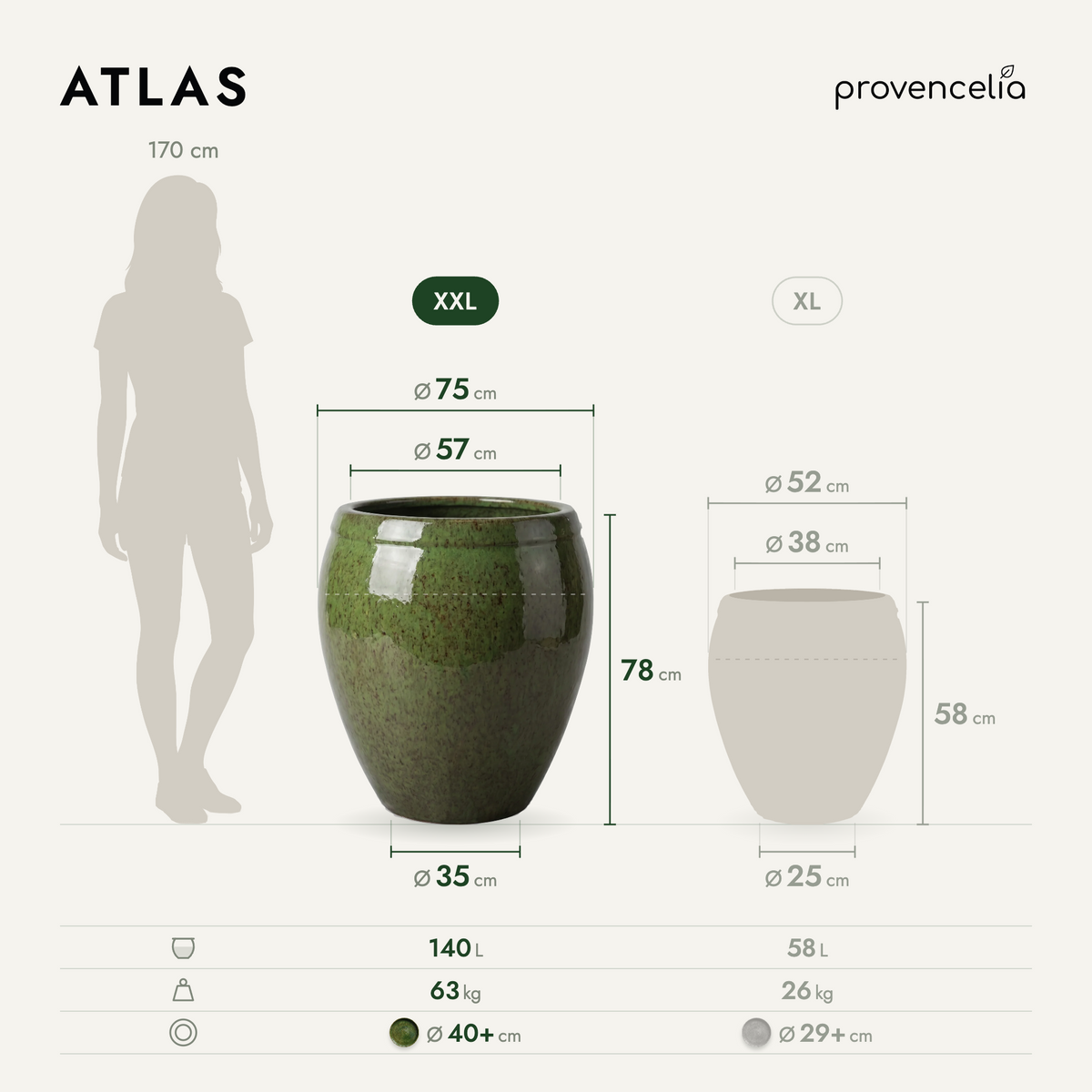ATLAS XXL – wymiary