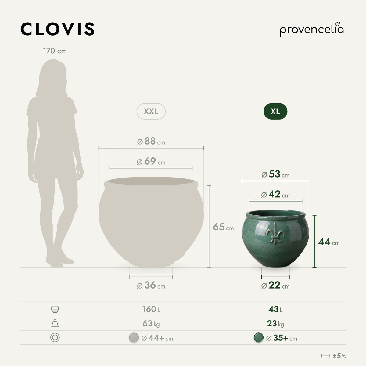 CLOVIS XL – wymiary