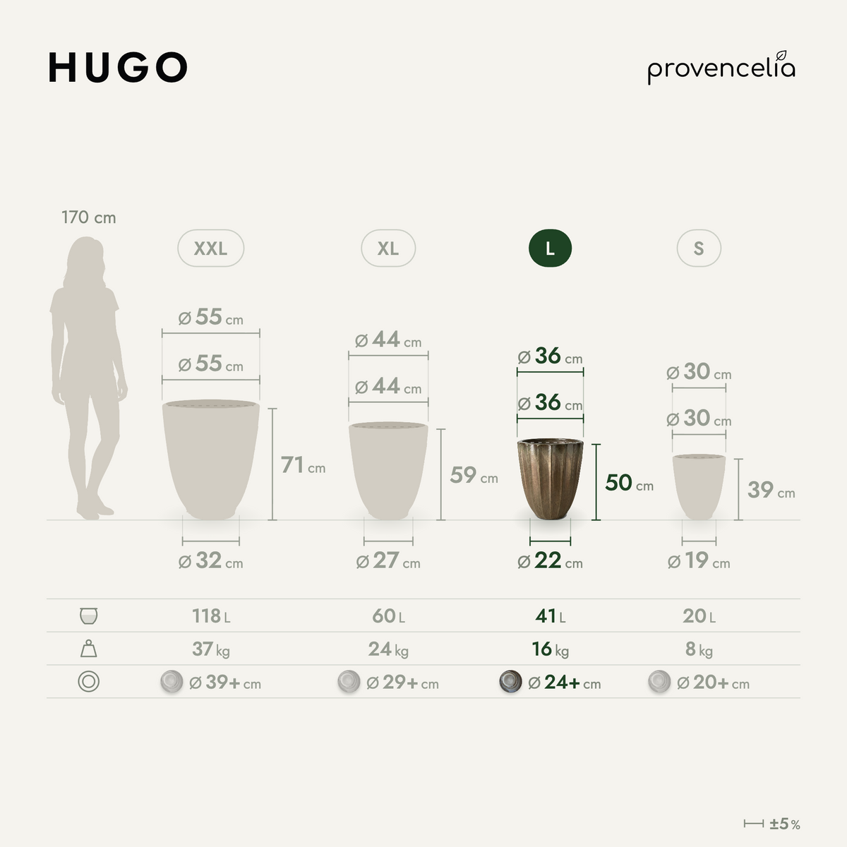 HUGO L – wymiary