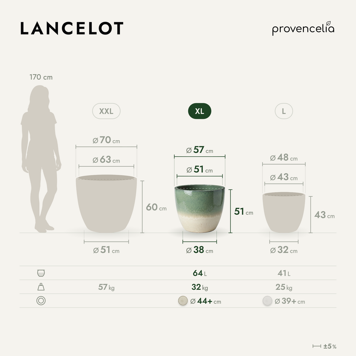 LANCELOT XL – wymiary
