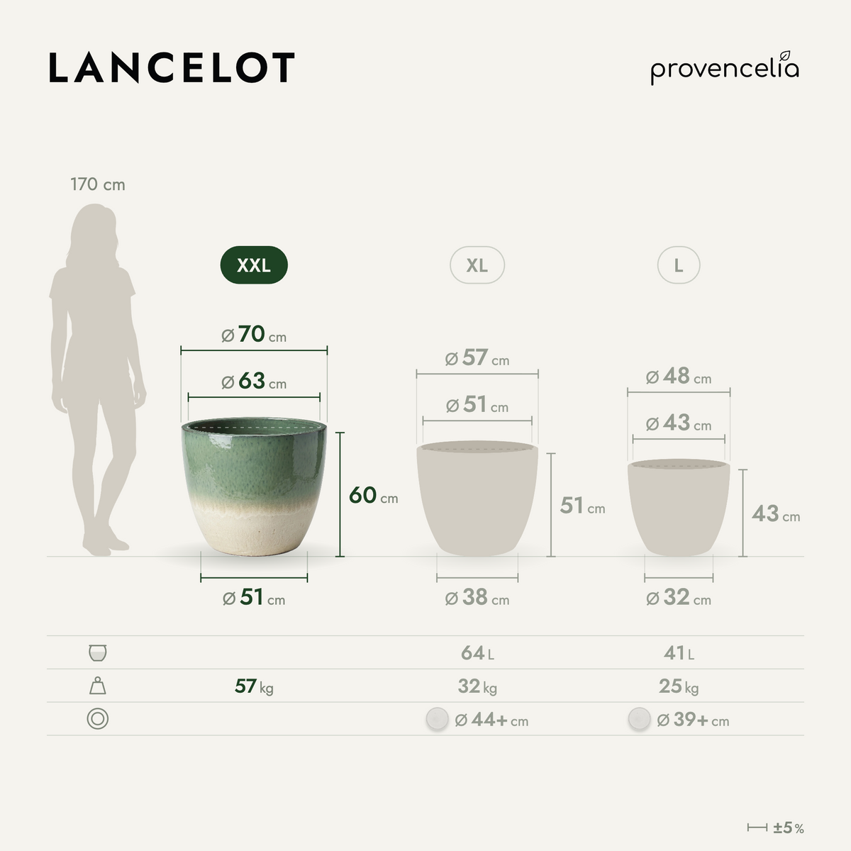 LANCELOT XXL – wymiary