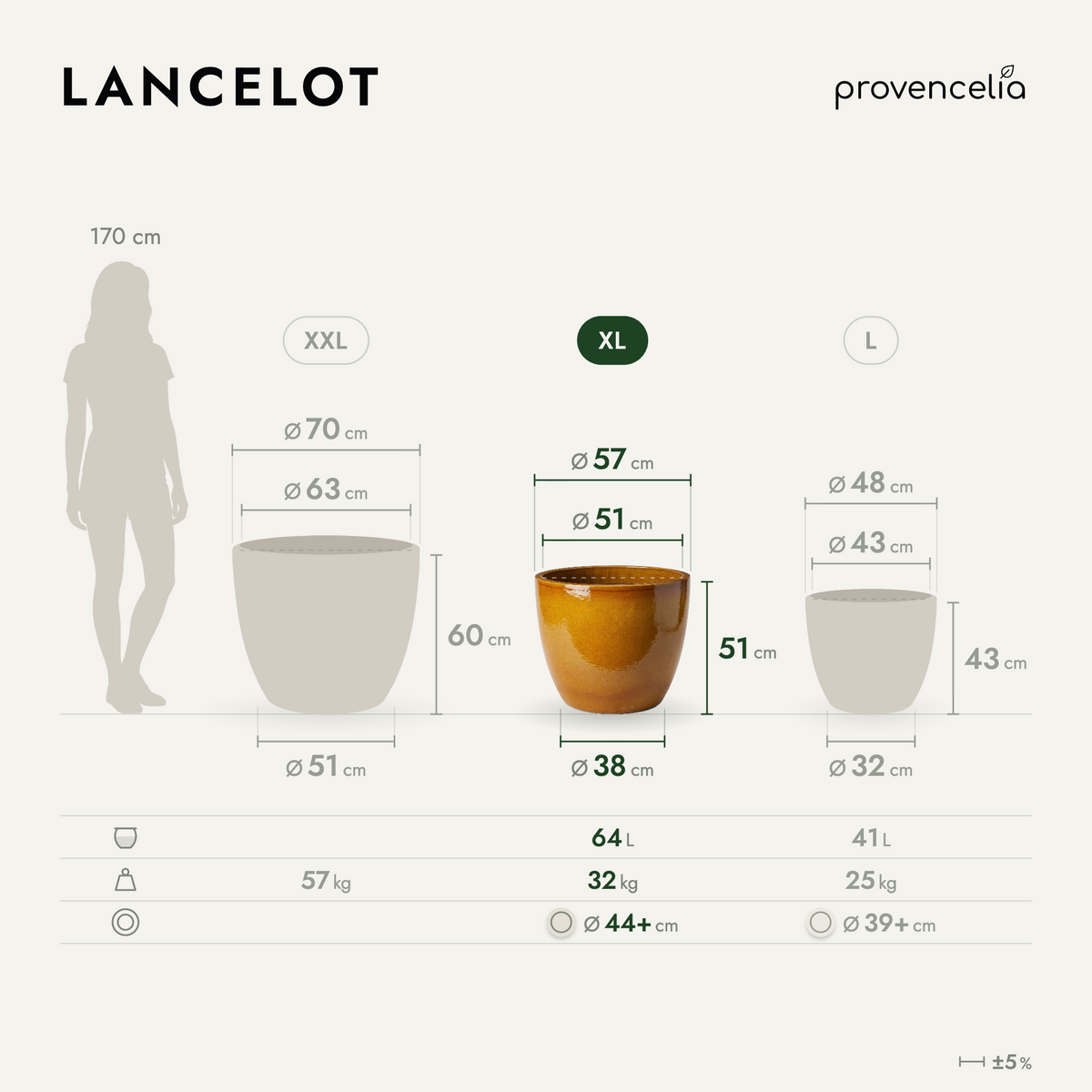 LANCELOT XL – wymiary