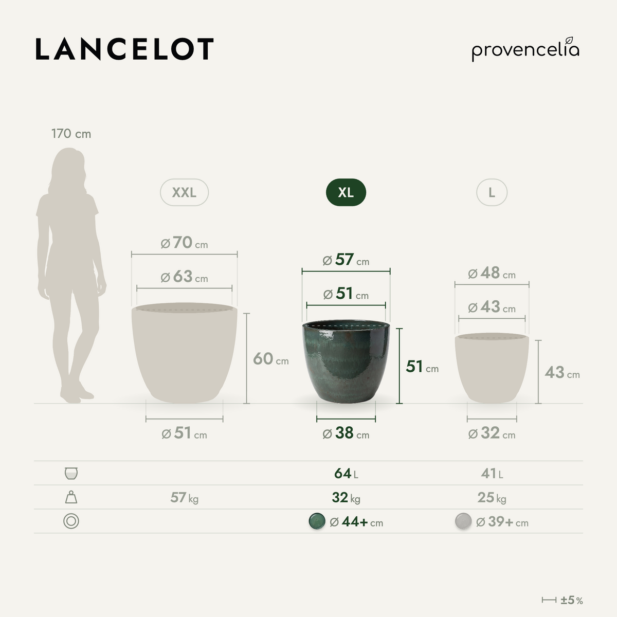 LANCELOT XL – wymiary