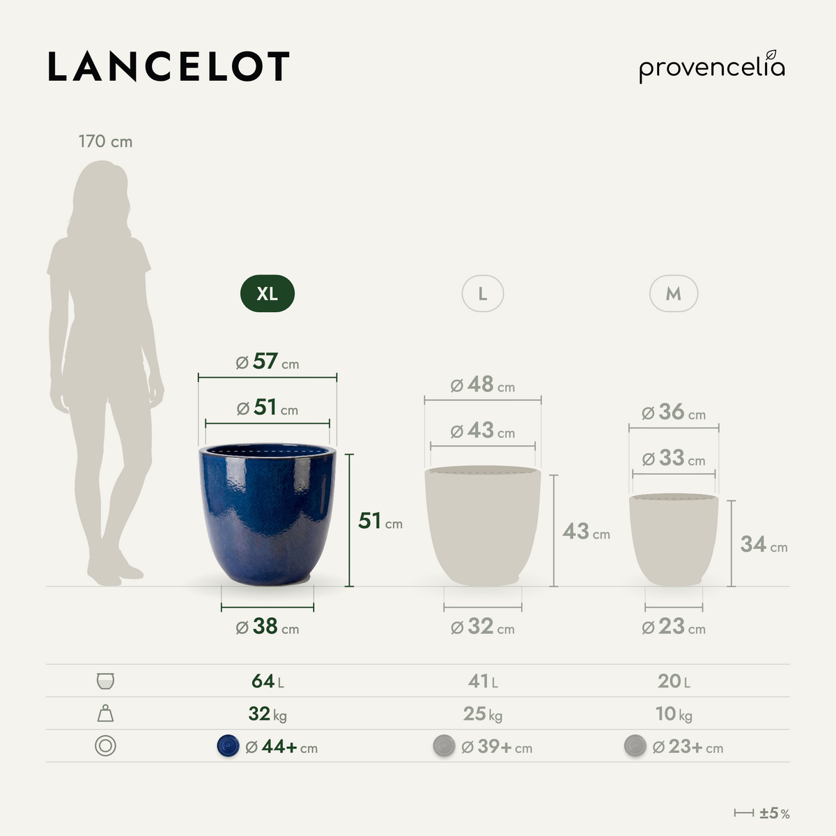 LANCELOT XL – wymiary