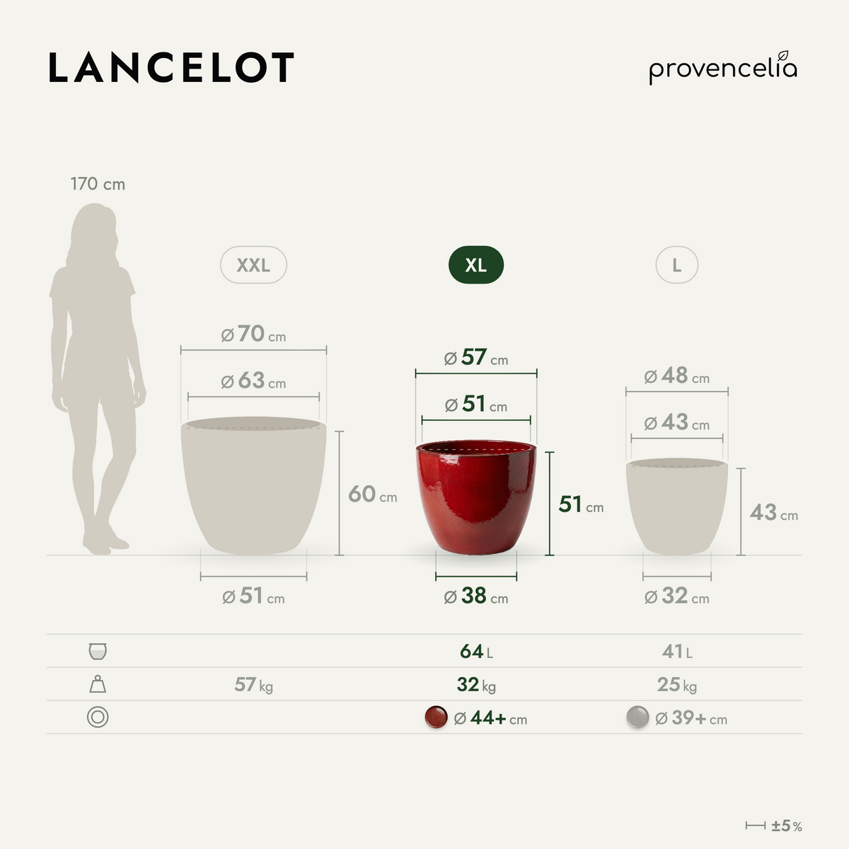 LANCELOT XL – wymiary