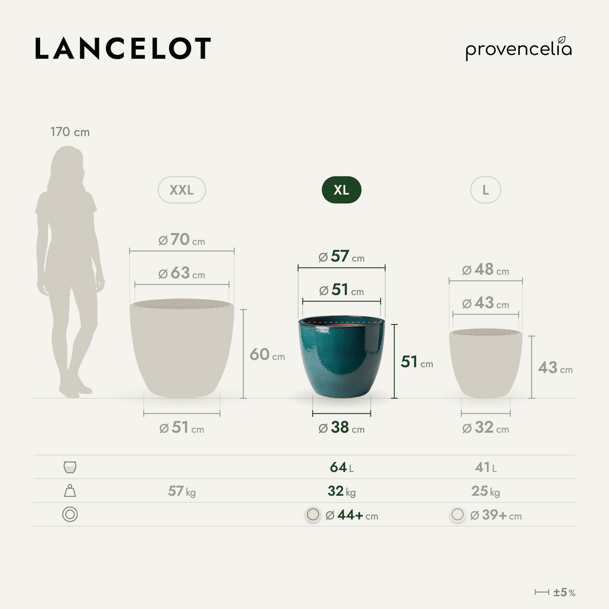 LANCELOT XL – wymiary