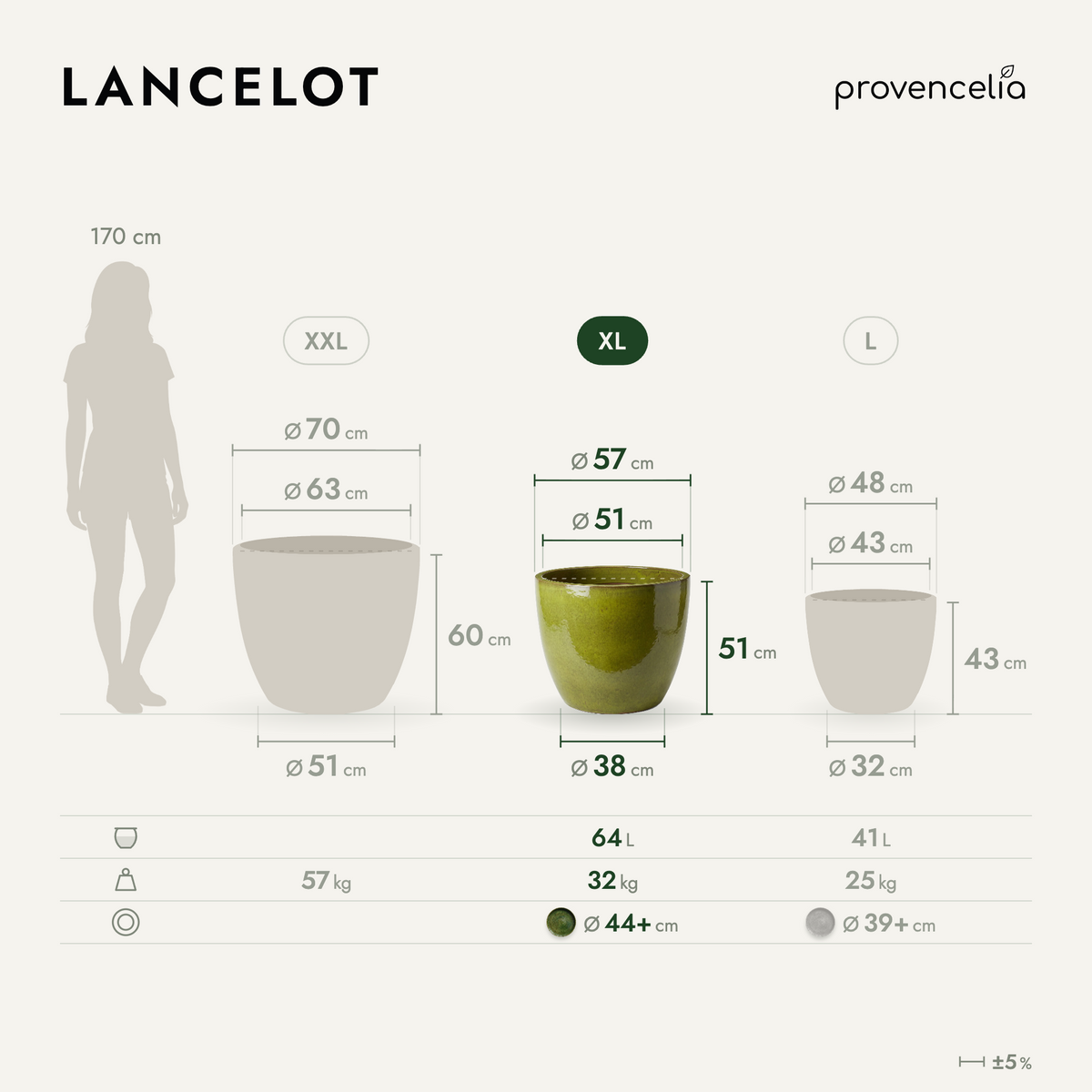 LANCELOT XL – wymiary