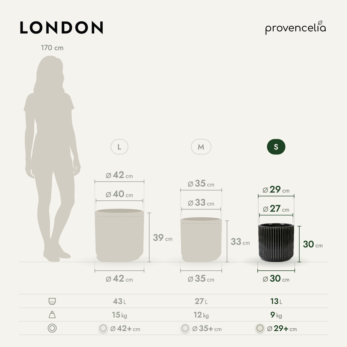 LONDON S – wymiary