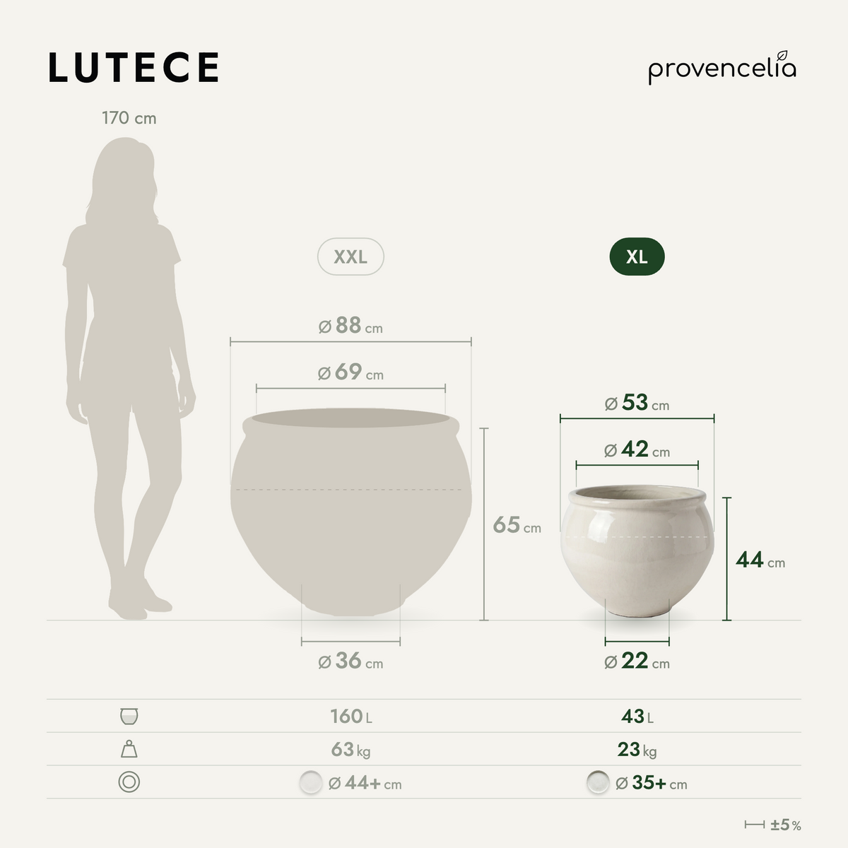 LUTECE XL – wymiary