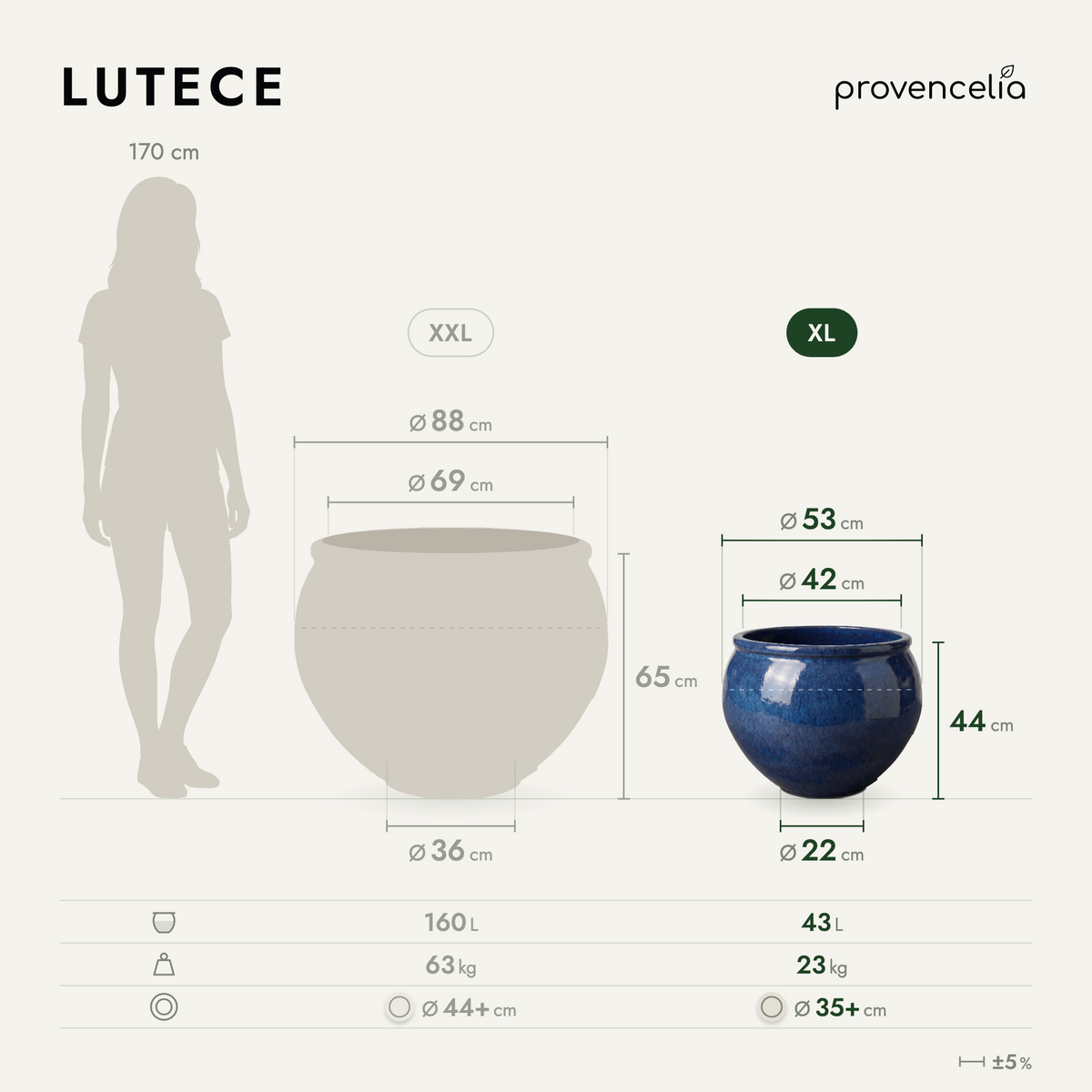LUTECE XL – wymiary
