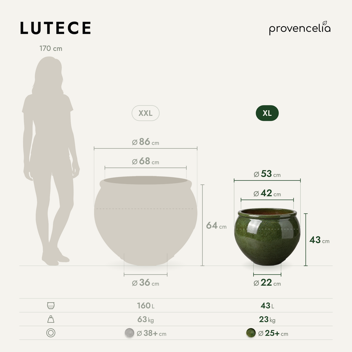 LUTECE XL – wymiary