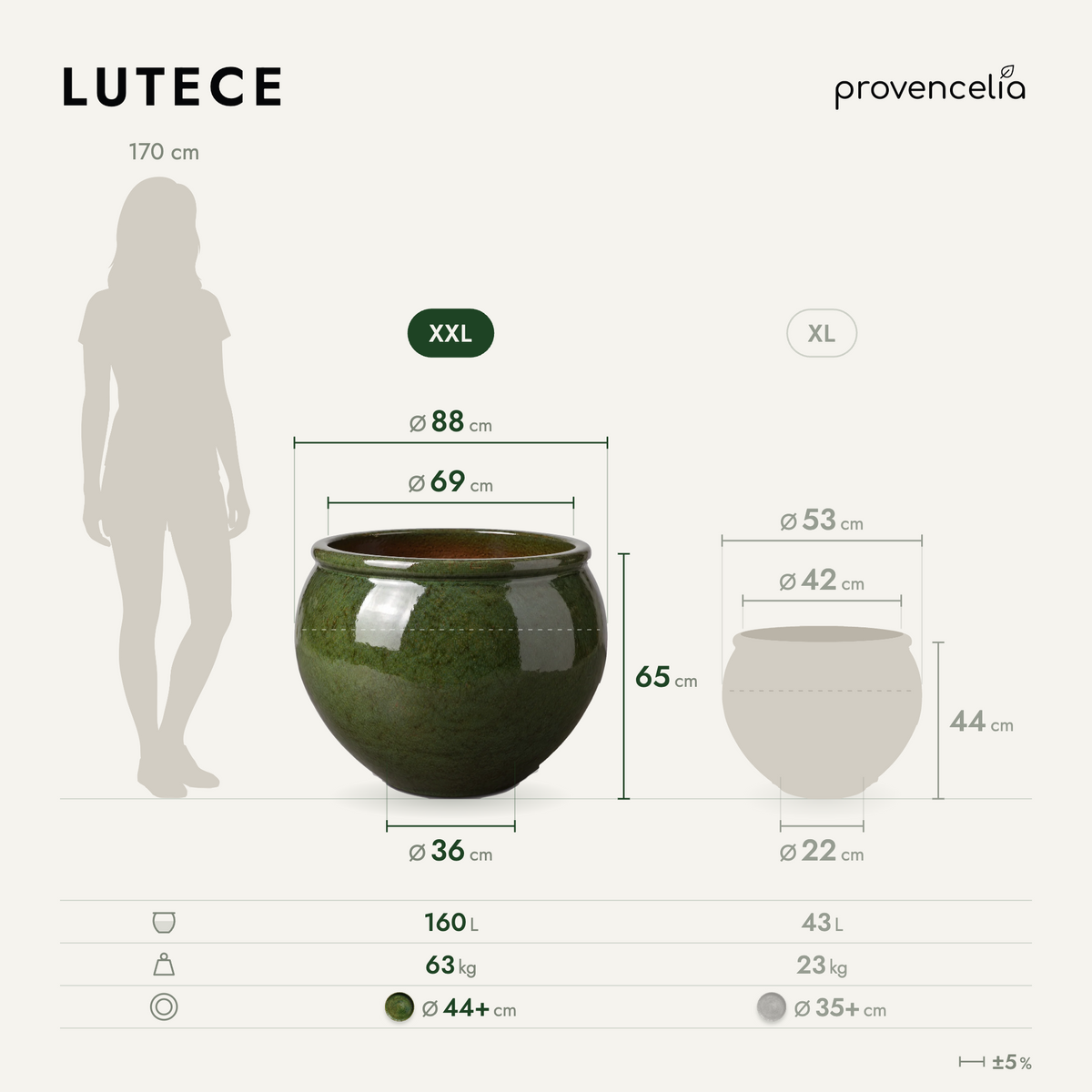 LUTECE XXL – wymiary