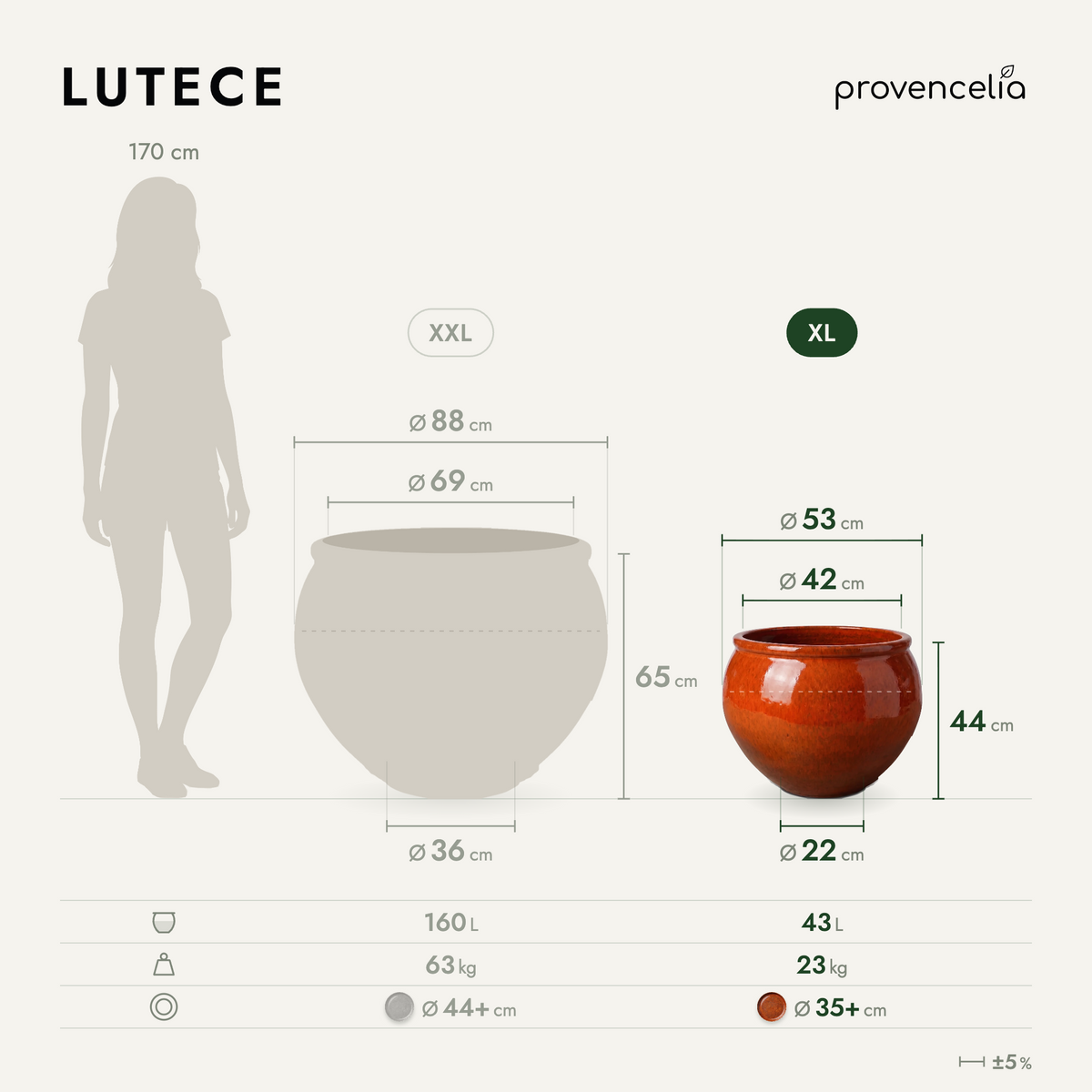 LUTECE XL – wymiary