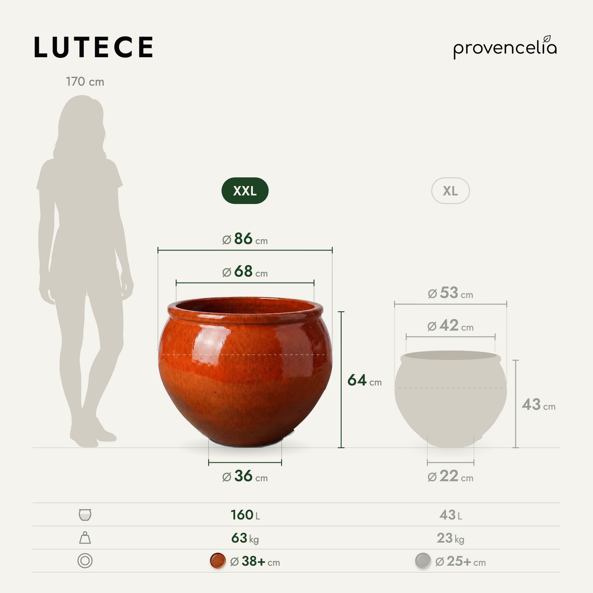 LUTECE XXL – wymiary