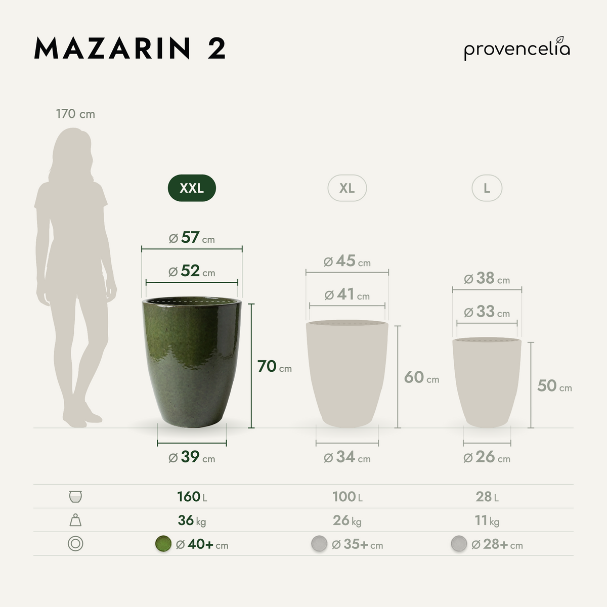 MAZARIN 2 XXL – wymiary