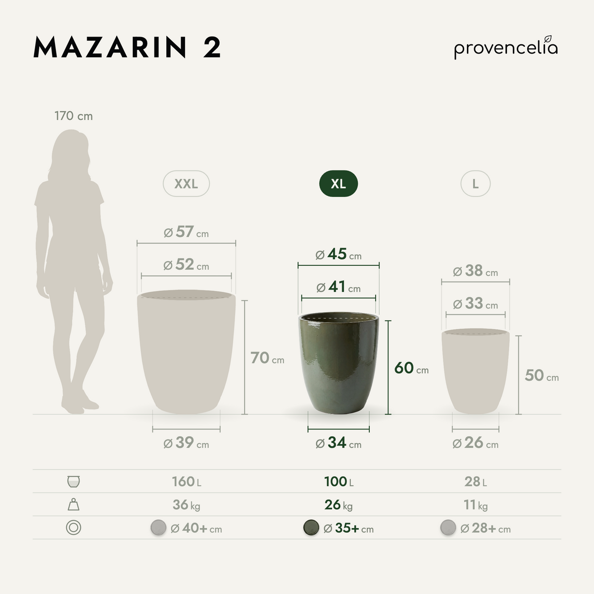 MAZARIN 2 XL – wymiary