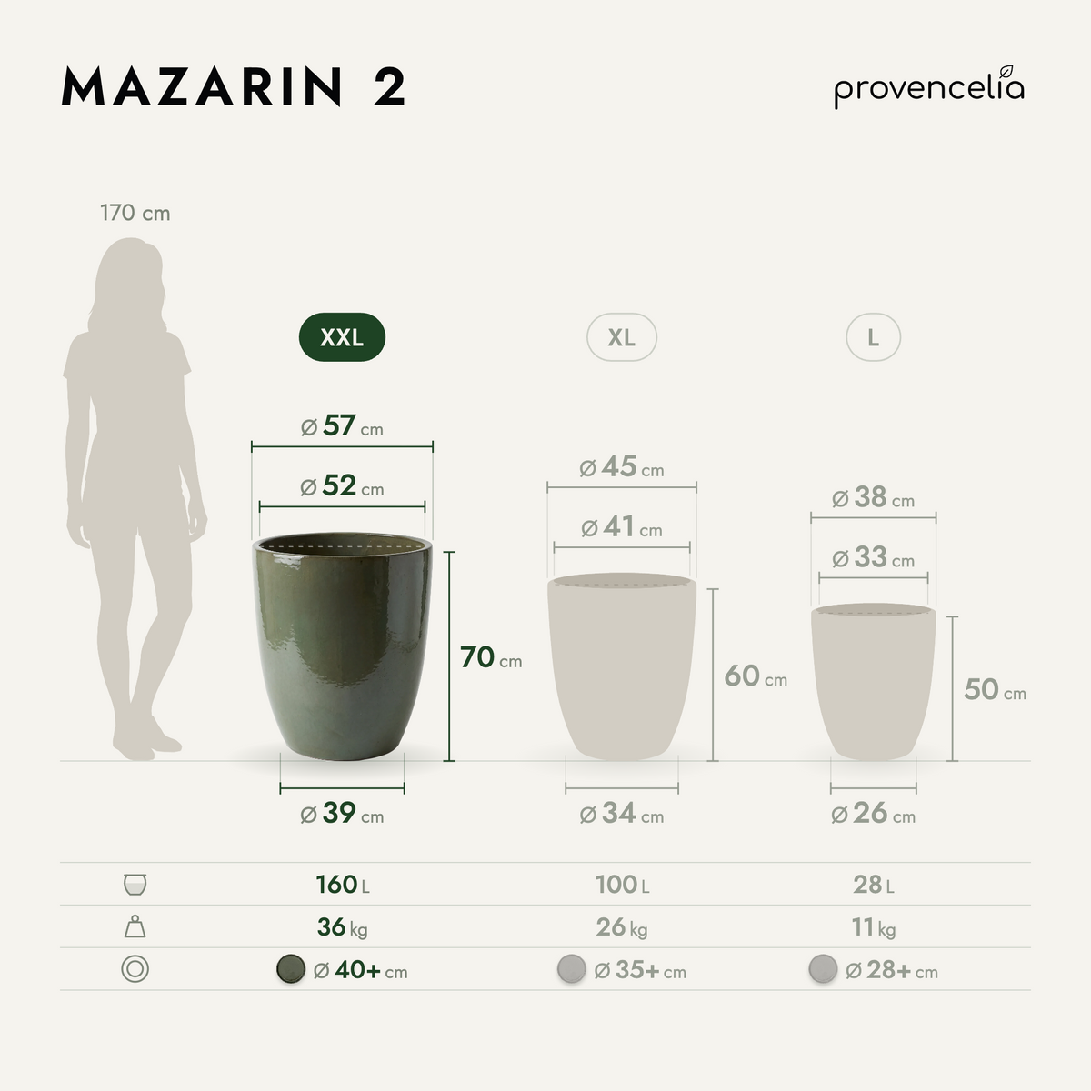 MAZARIN 2 XXL – wymiary