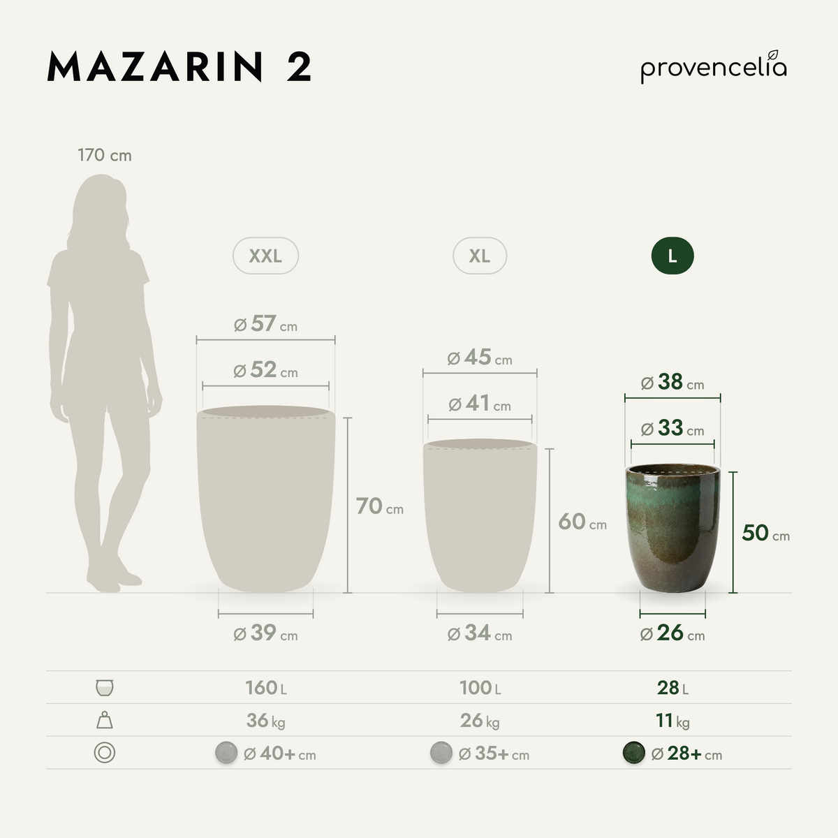 MAZARIN 2 L – wymiary