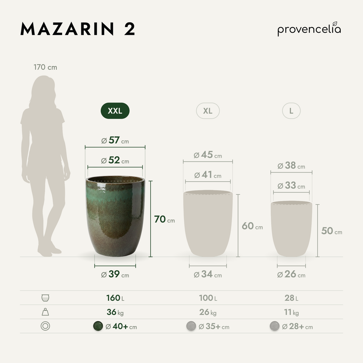 MAZARIN 2 XXL – wymiary