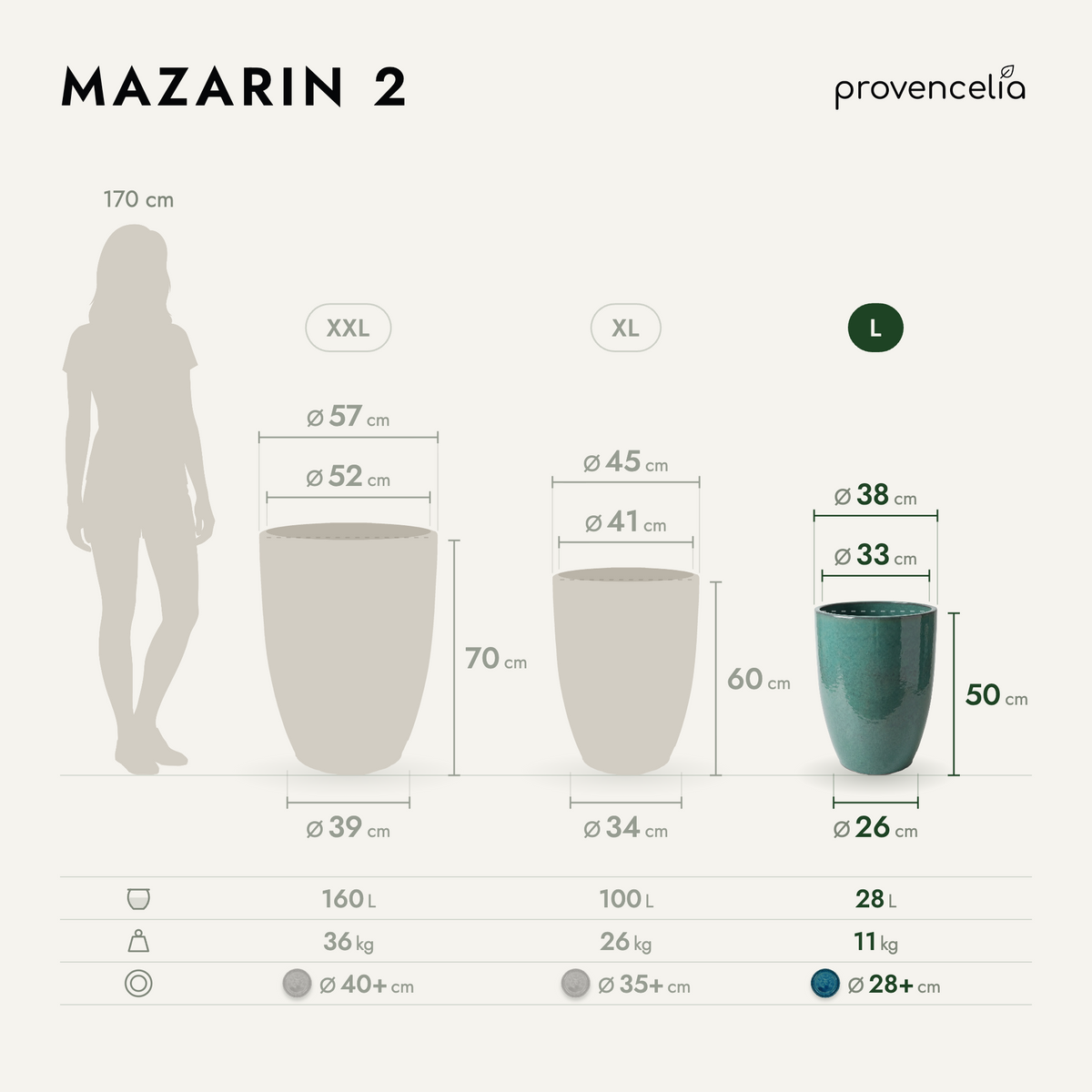 MAZARIN 2 L – wymiary