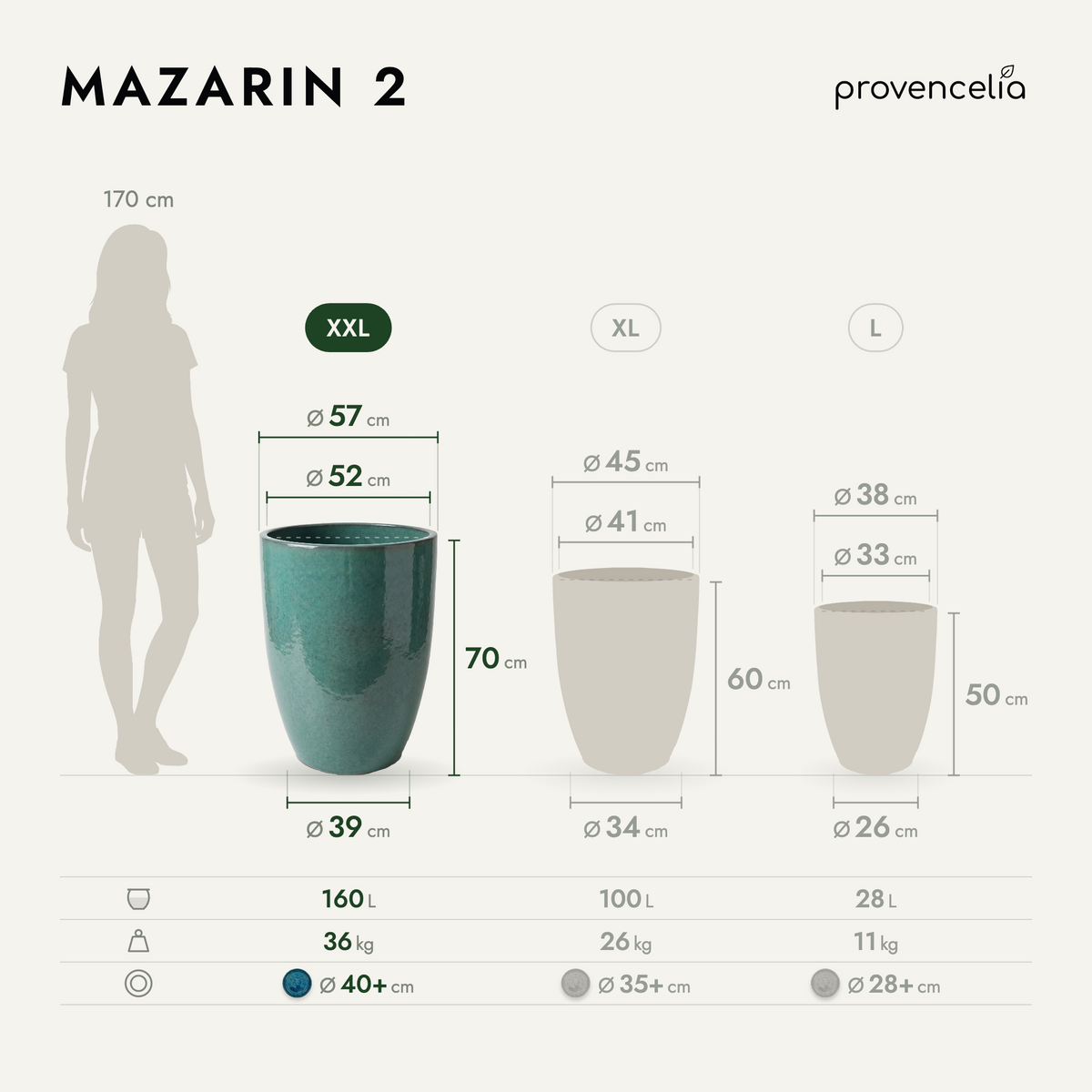 MAZARIN 2 XXL – wymiary
