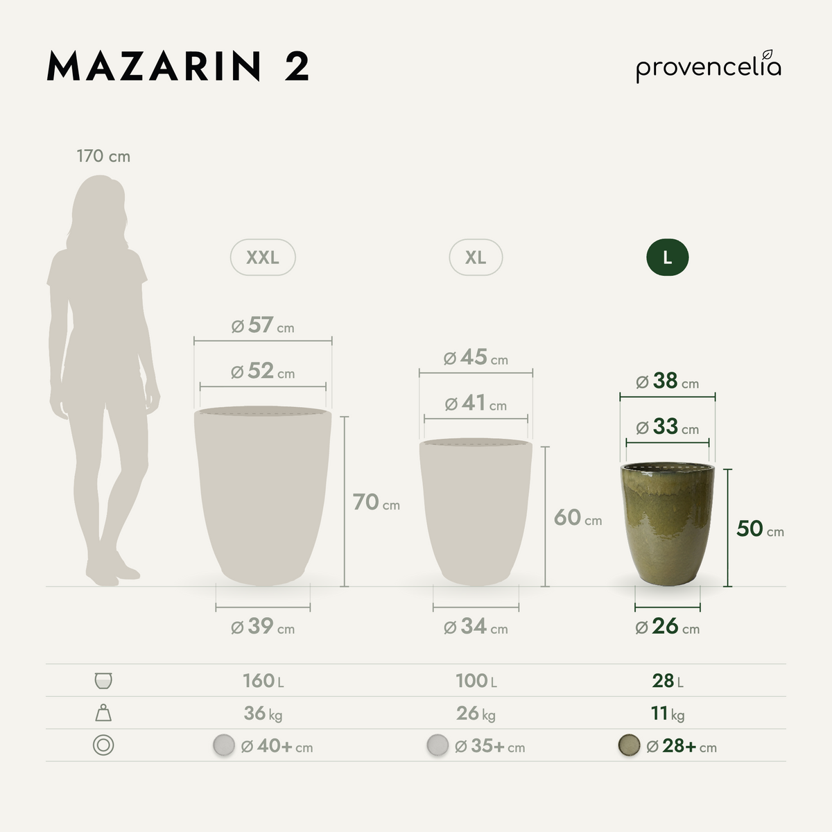 MAZARIN 2 L – wymiary