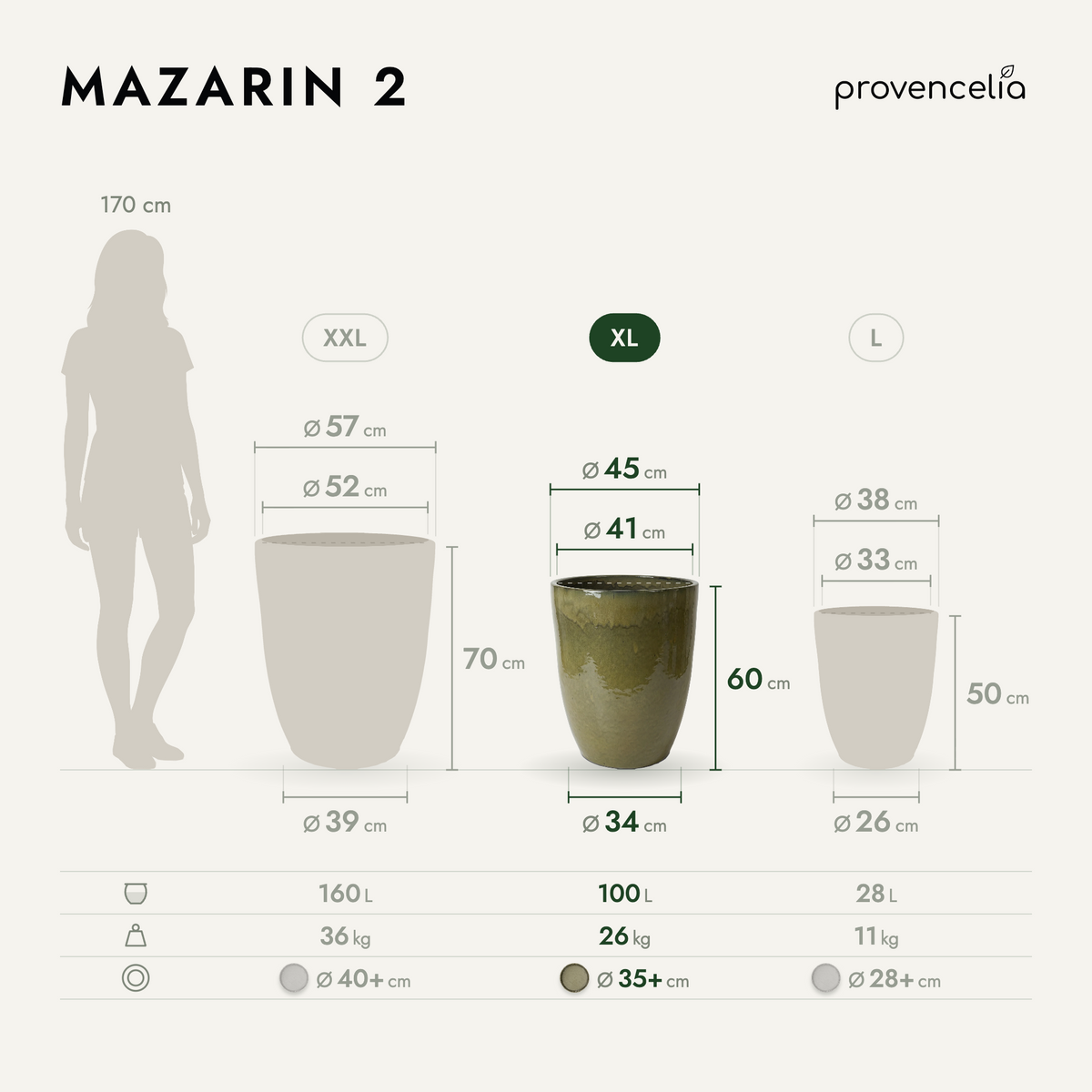 MAZARIN 2 XL – wymiary