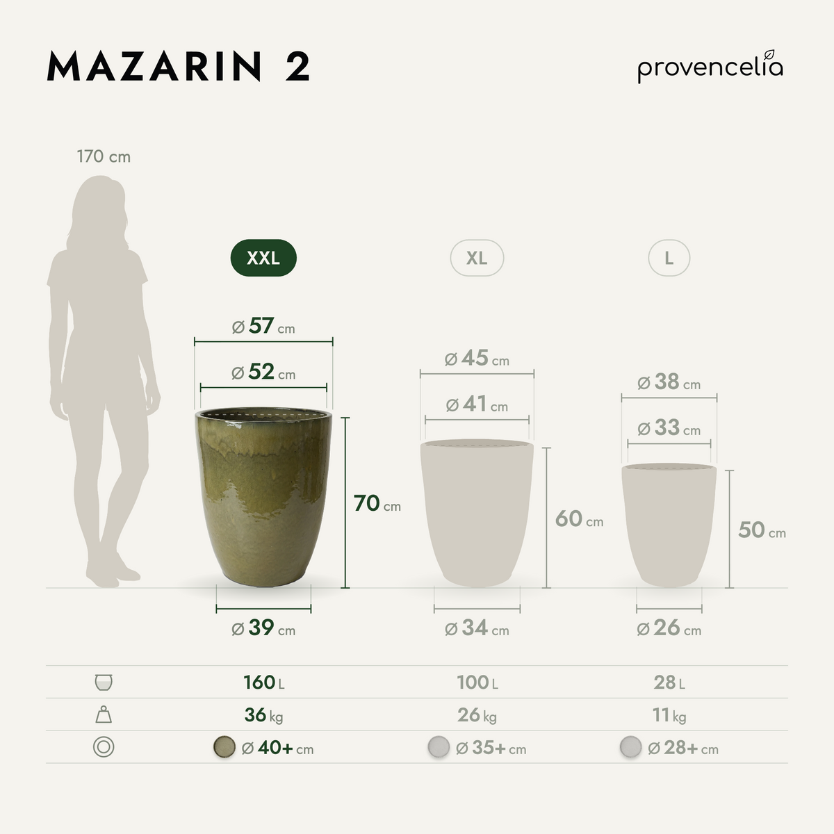 MAZARIN 2 XXL – wymiary