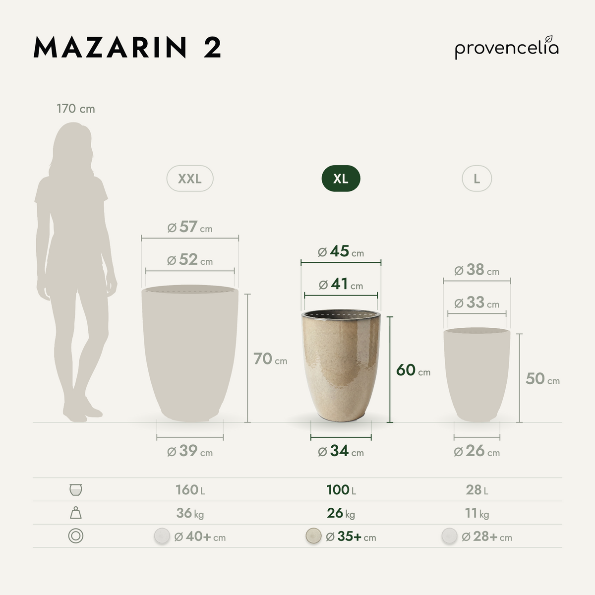 MAZARIN 2 XL – wymiary