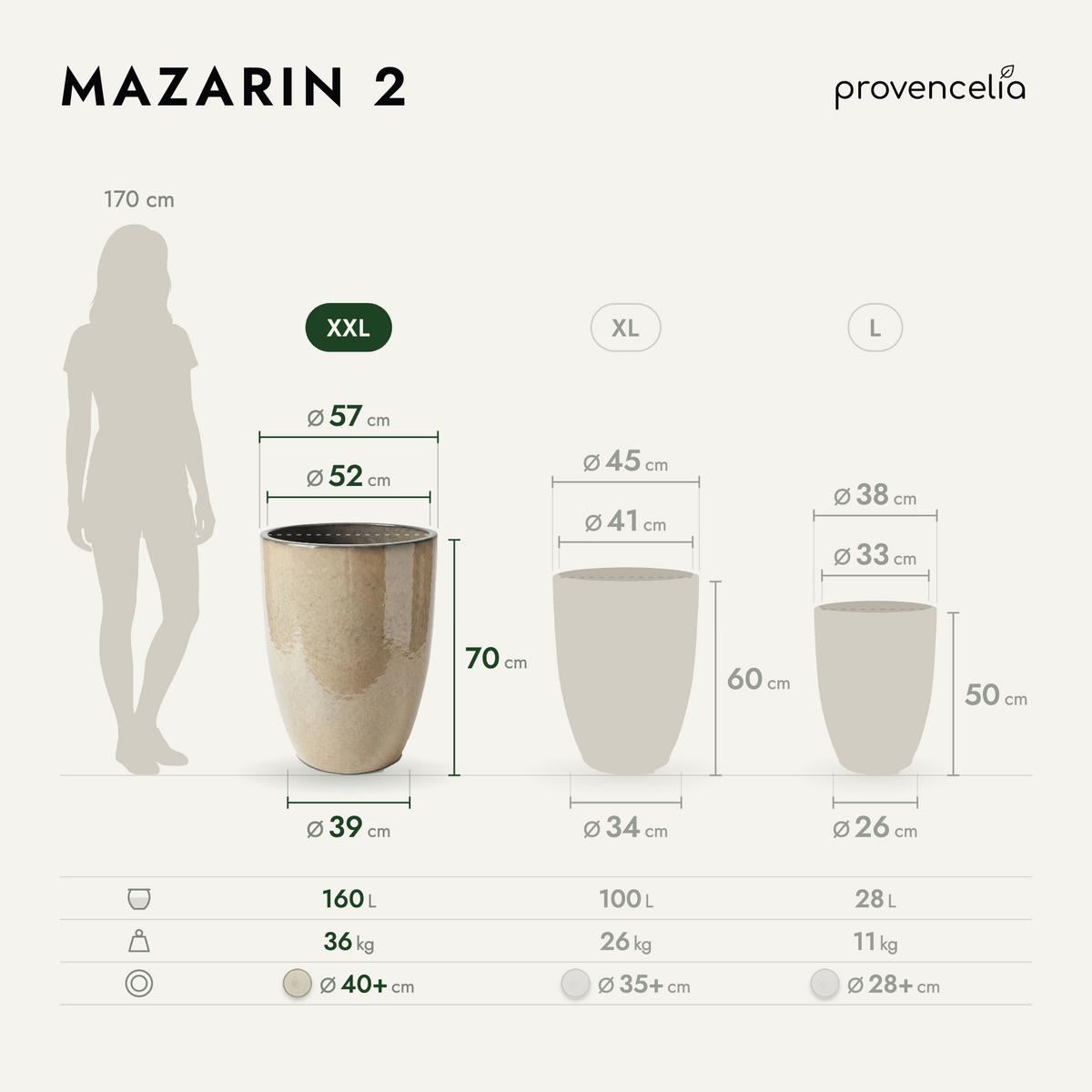 MAZARIN 2 XXL – wymiary