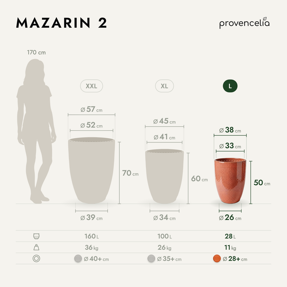 MAZARIN 2 L – wymiary