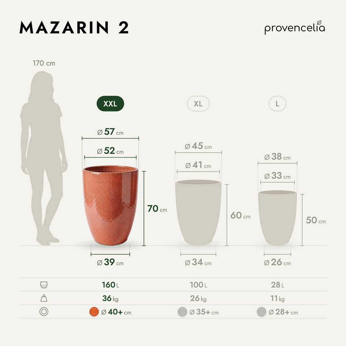 MAZARIN 2 XXL – wymiary