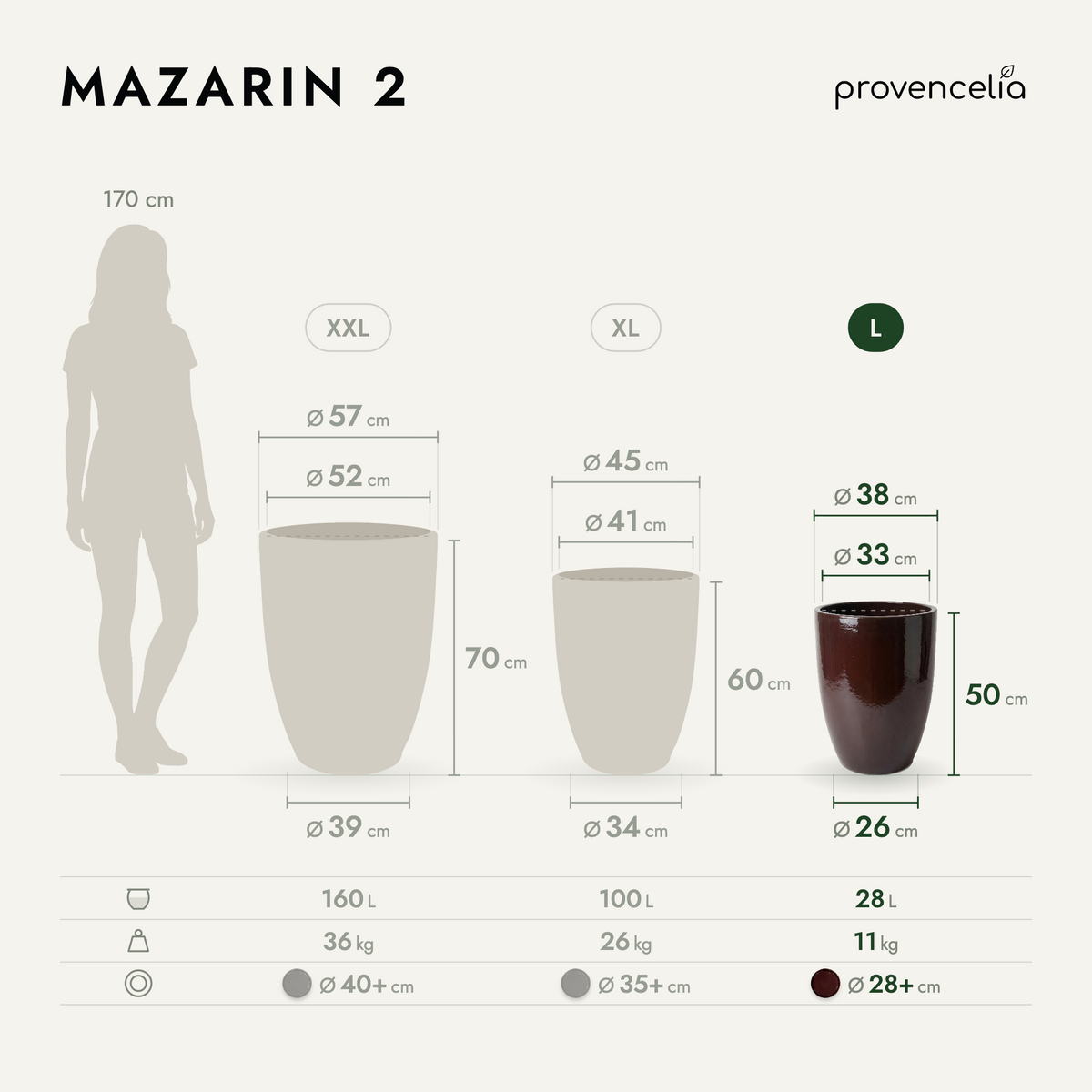 MAZARIN 2 L – wymiary