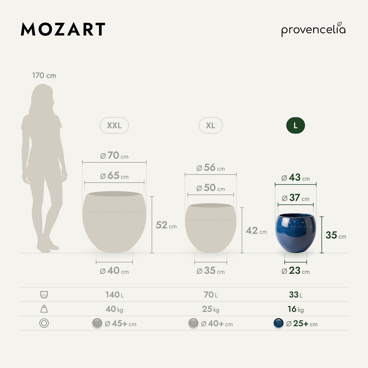MOZART L – wymiary