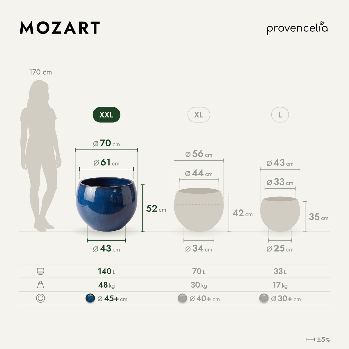 MOZART XXL – wymiary
