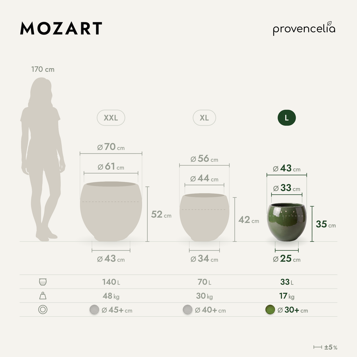 MOZART L – wymiary