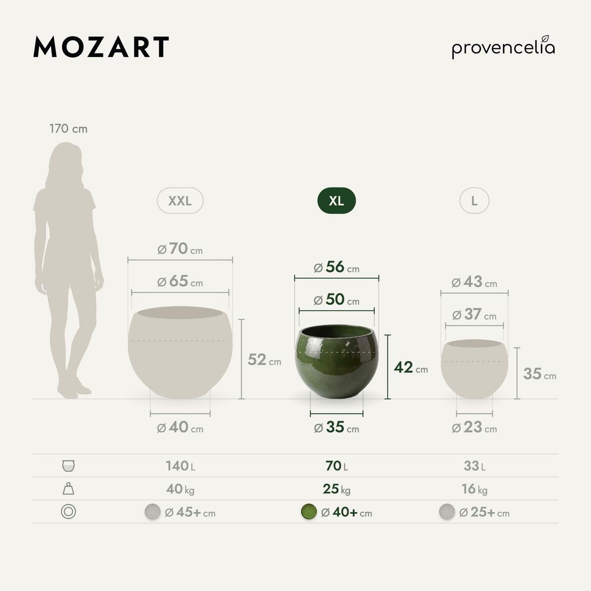 MOZART XL – wymiary