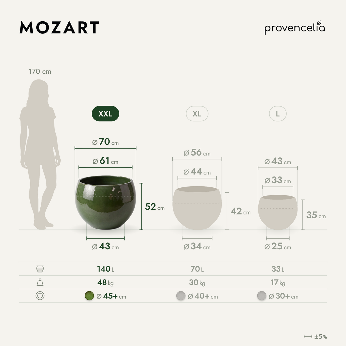 MOZART XXL – wymiary