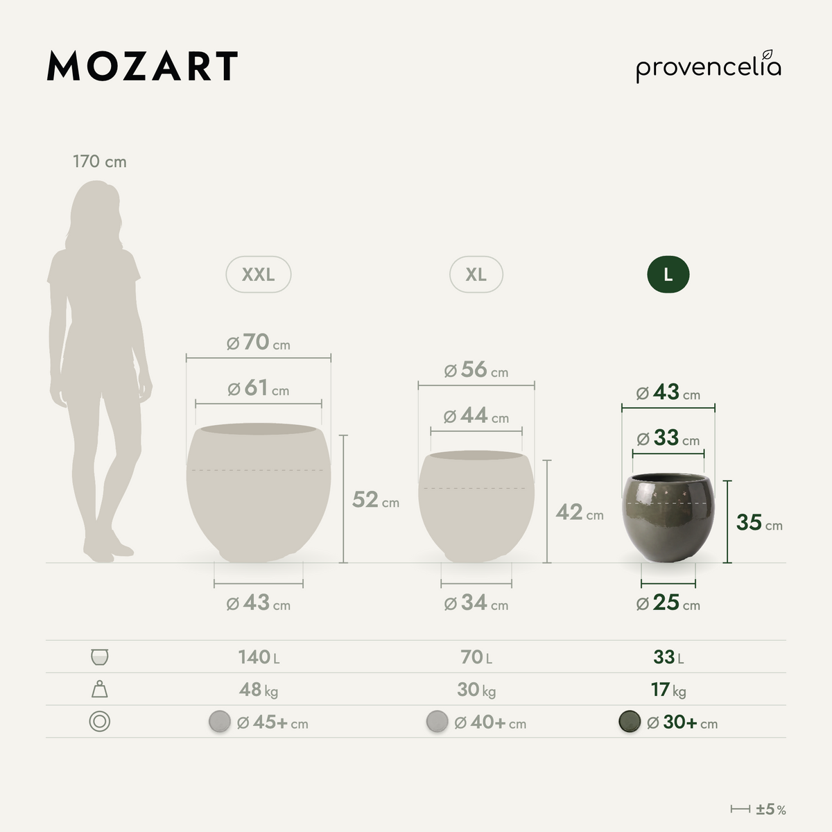 MOZART L – wymiary