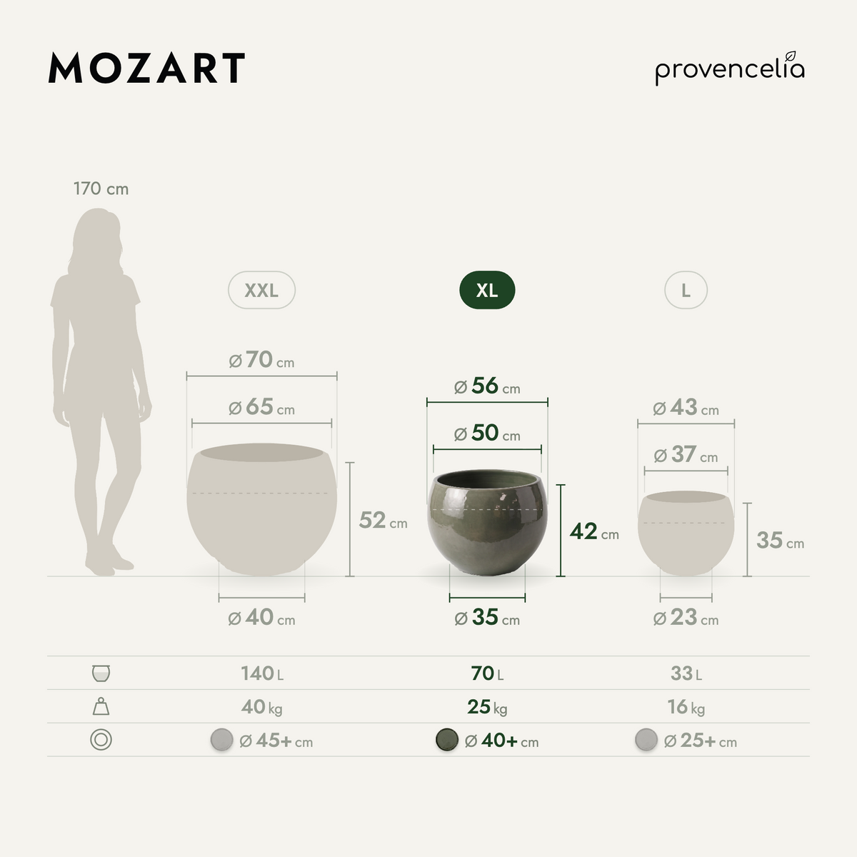 MOZART XL – wymiary